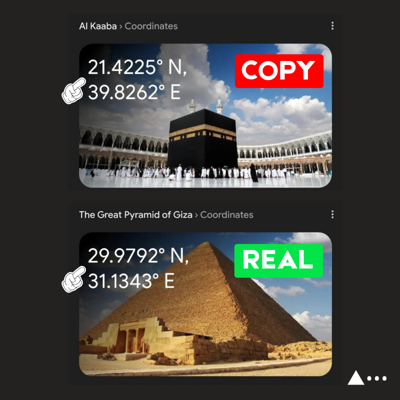 Side-by-side coordinates of the Kaaba and the Great Pyramid of Giza